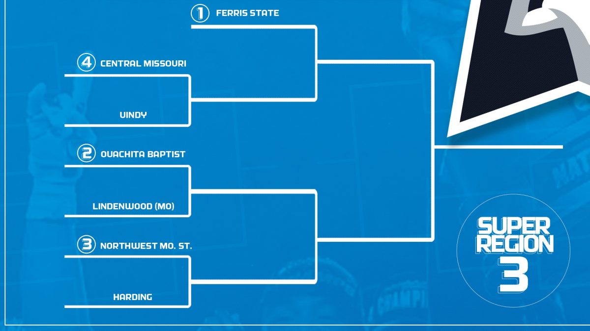 Playoff path set